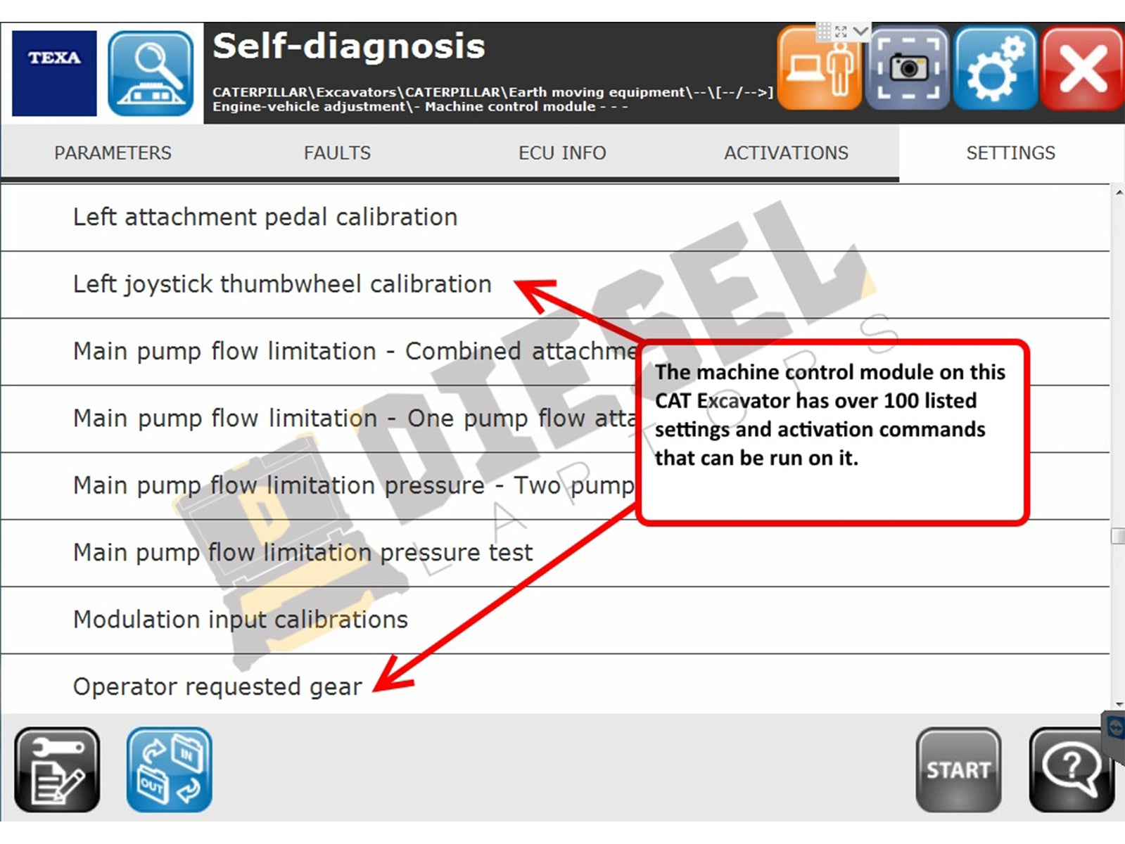 TEXA Construction & Off Highway Diagnostic Bundle