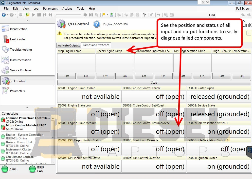 Detroit Diesel Diagnostic Link Laptop Scanner Tool
