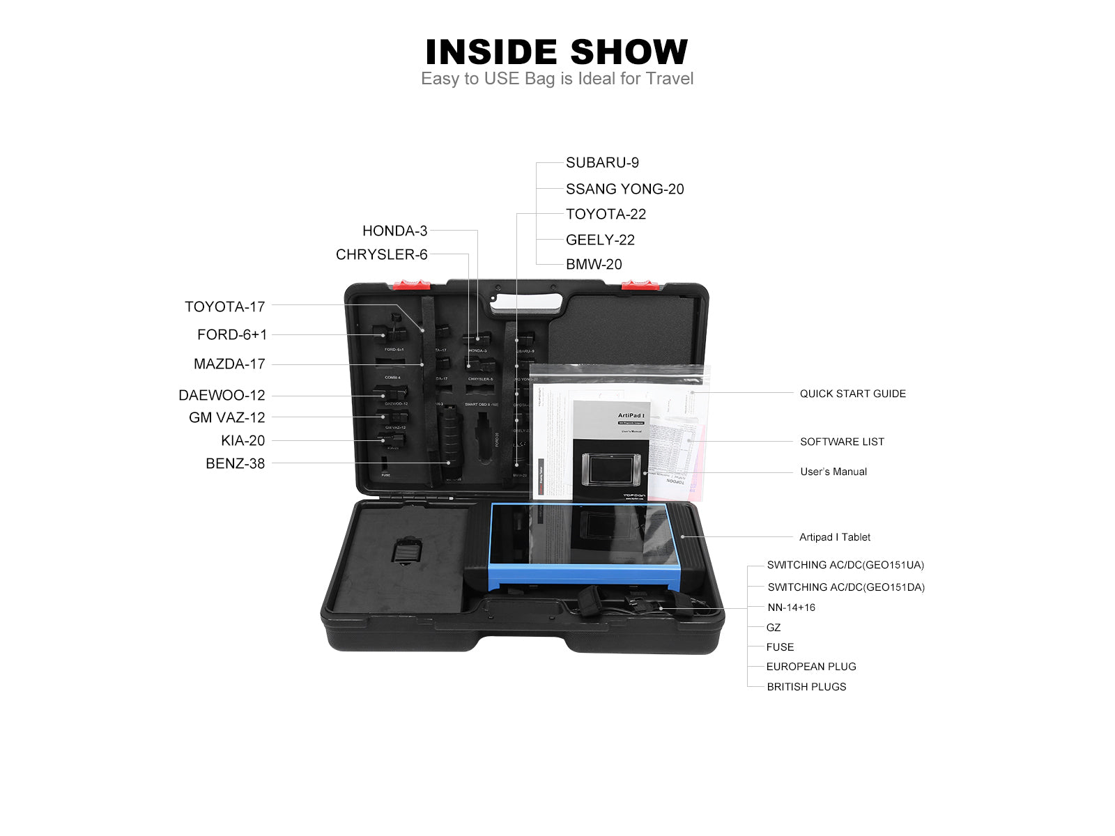 TopDon ArtiPad I Automotive Dealer Diagnostic & Programming